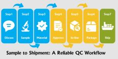 Reliability Means More Than the Lowest Price